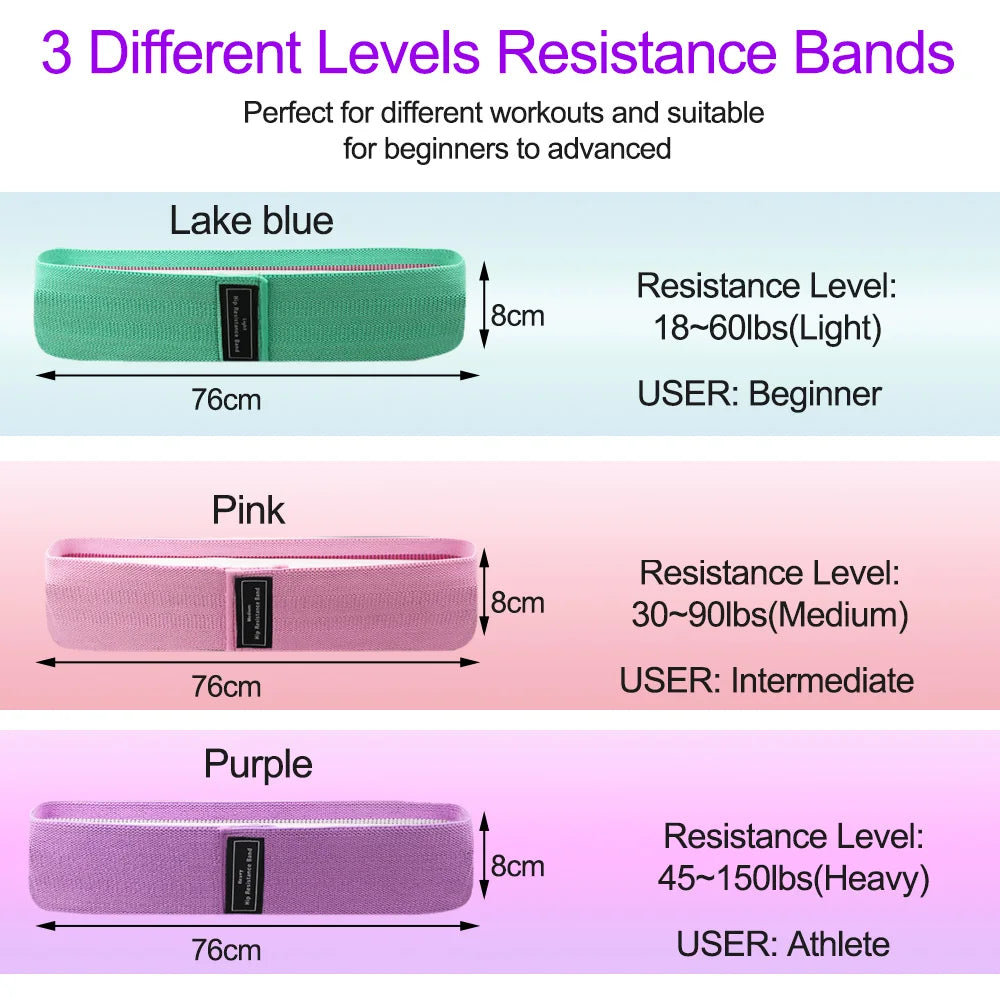 Fitness training resistance hip band elastic expander